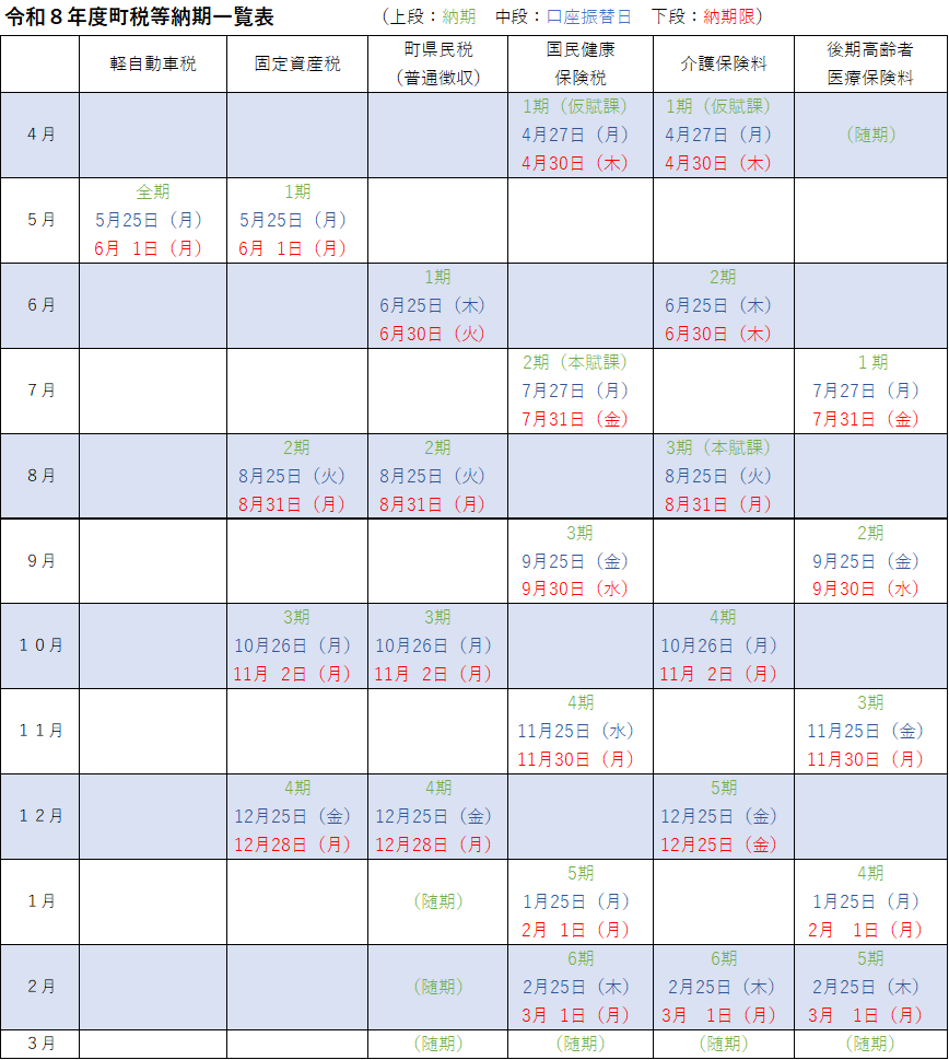 令和8年度納期限