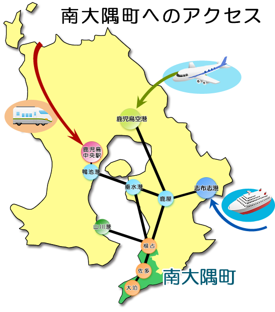 南大隅町へのアクセスイメージ図