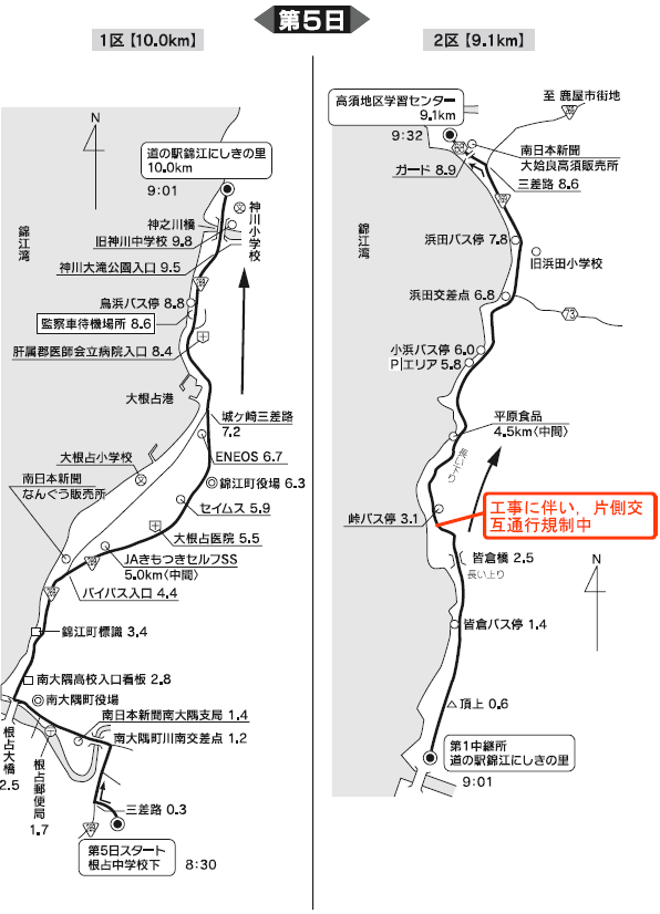 交通規制図
